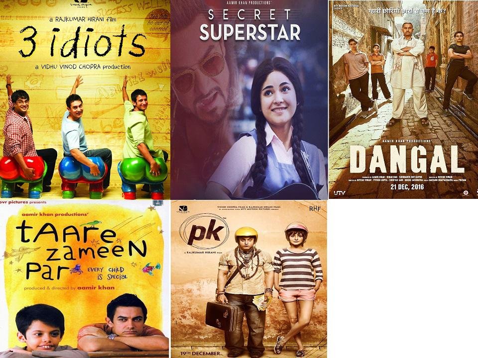 Top 10 Aamir Khan Movies