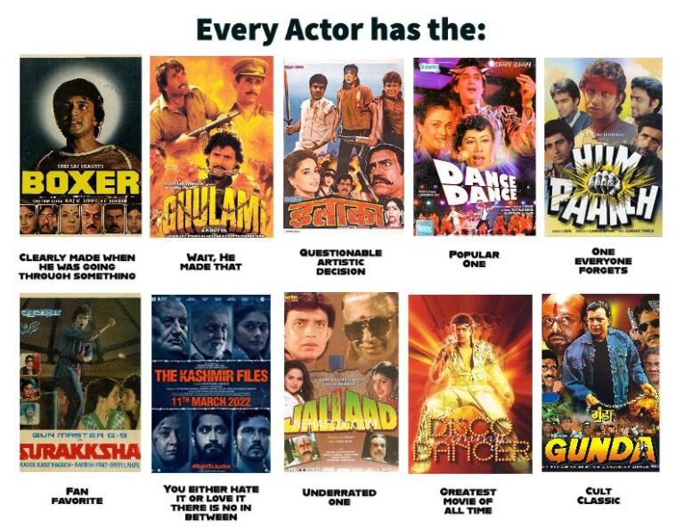 Top 10 Mithun Chakraborty Movies