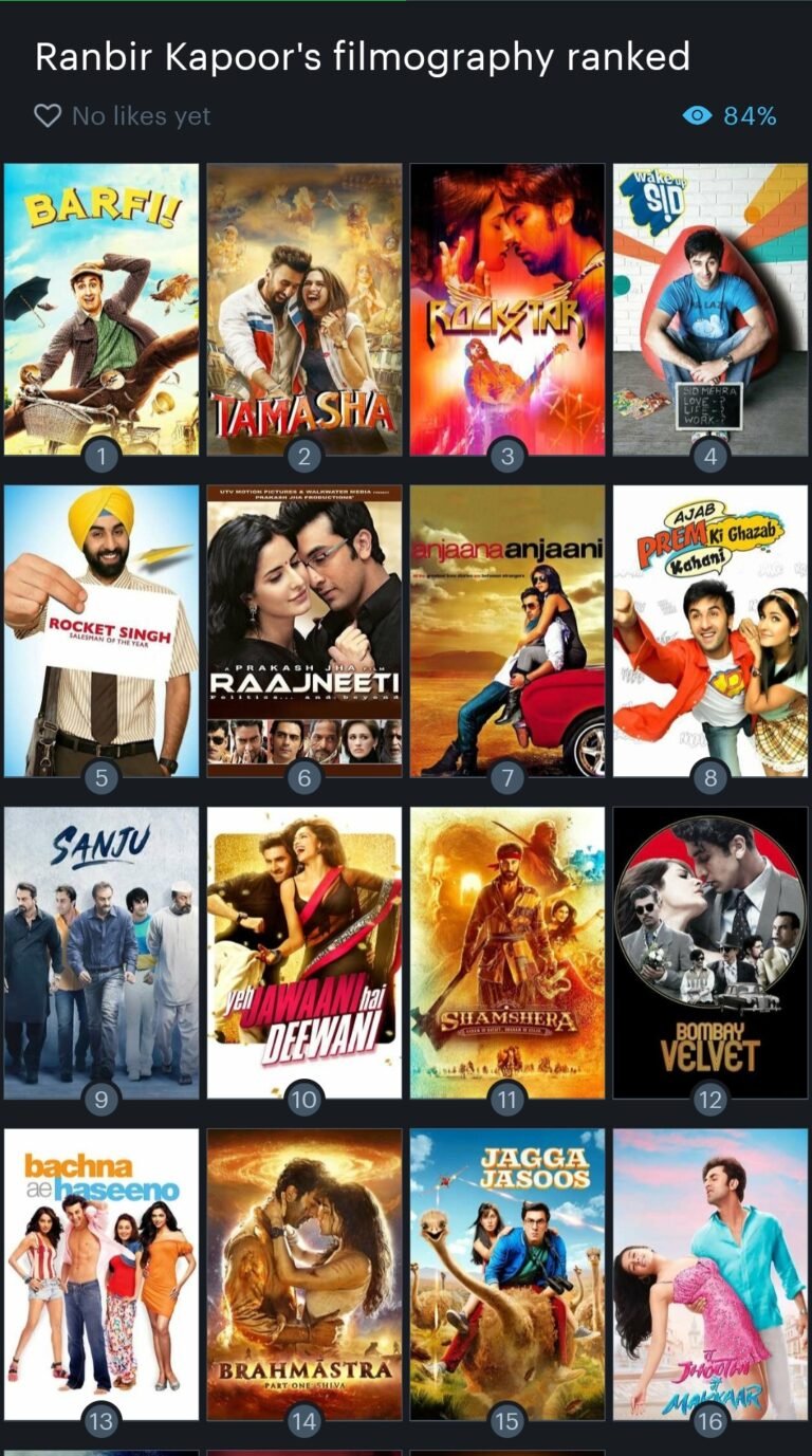Top 10 Ranbir Kapoor Movies