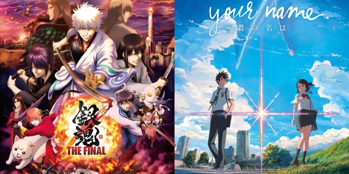 Top Anime Movies on Amazon Prime