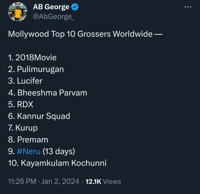 Top Mollywood Movies of All Time: Must-Watch Gems!